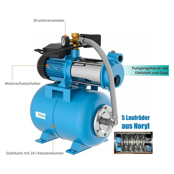 Güde Hauswasserwerk MP 120/5A 24 LT (1 300 W, Max. Fördermenge: 5 400 l/h, Max. Druck: 5,4 bar) | BAUHAUS