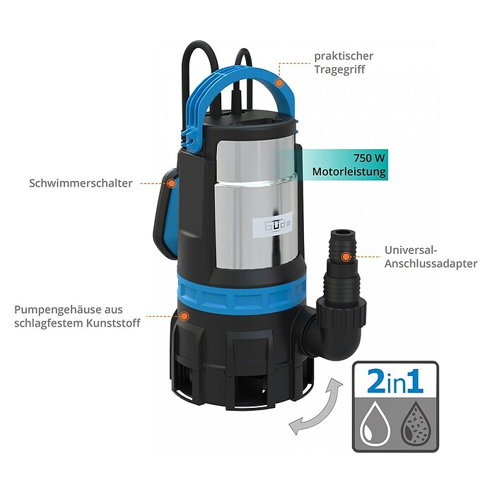 Güde Schmutzwasserpumpe Kombipumpe GS 750.1 (750 W, Max. Fördermenge: 16 500 l/h) | BAUHAUS