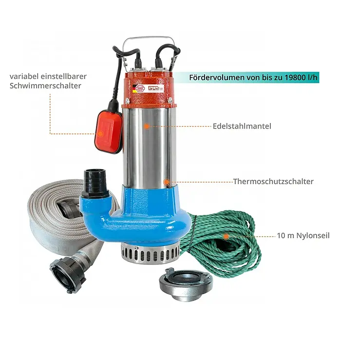 Güde Schmutzwasserpumpe Flut-Set Pro 1100 A - 1.300 W, Max. Fördermenge: 28.000 l/h, Eintauchtiefe: 5 m - Abgebildet ist eine GÜDE Schmutzwasserpumpe mit Zubehör, inklusive Schwimmerschalter und einem Fördervolumen von bis zu 19800 l/h.