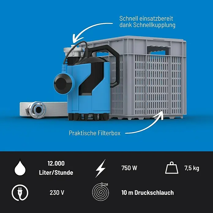 Güde Schmutzwasserpumpe Flut-Set 750 - 1.100 W, Max. Fördermenge: 20.000 l/h - Produktbild einer blauen Tauchpumpe mit Filterbox und Zubehör, inklusive technischer Daten wie Leistung und Fördermenge.