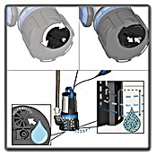 Güde Schmutzwasserpumpe Kombipumpe GS 750.1 (750 W, Max. Fördermenge: 16 500 l/h) | BAUHAUS