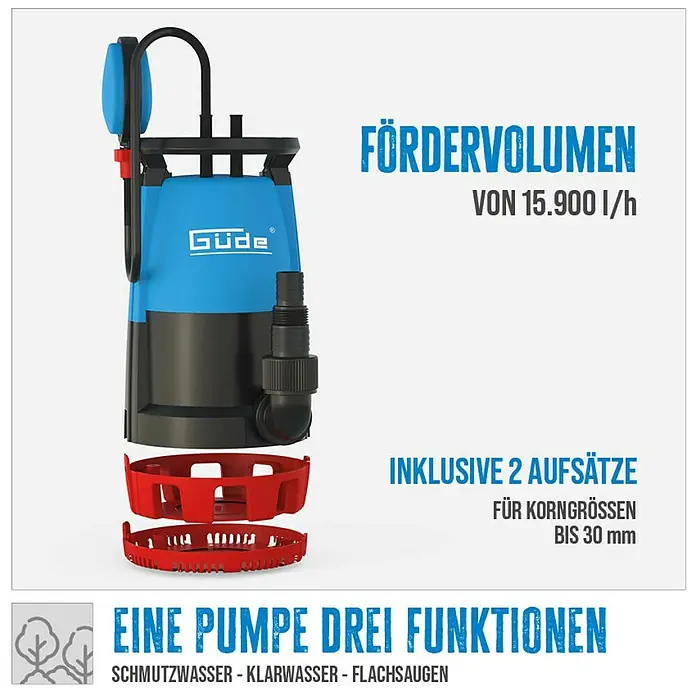 Güde Schmutzwasserpumpe GS 751 3 in 1 - Max. Fördermenge: 15.900 l/h - Bild einer Güde-Tauchpumpe mit Zubehör und technischen Daten wie Fördervolumen und Korngröße.