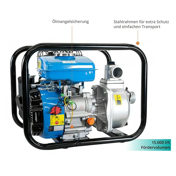 Güde Benzin-Klarwasserpumpe GMP 15.22 SET - 1,6 PS, Max. Fördermenge: 15.000 l/h - Abbildung einer Güde Wasserpumpe mit Stahlrahmen für Schutz und einfachem Transport und einer Ölmangelsicherung. Fördervolumen beträgt 15.000 l/h.