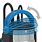 Güde Schmutzwasserpumpe Kombipumpe GS 750.1 (750 W, Max. Fördermenge: 16 500 l/h) | BAUHAUS