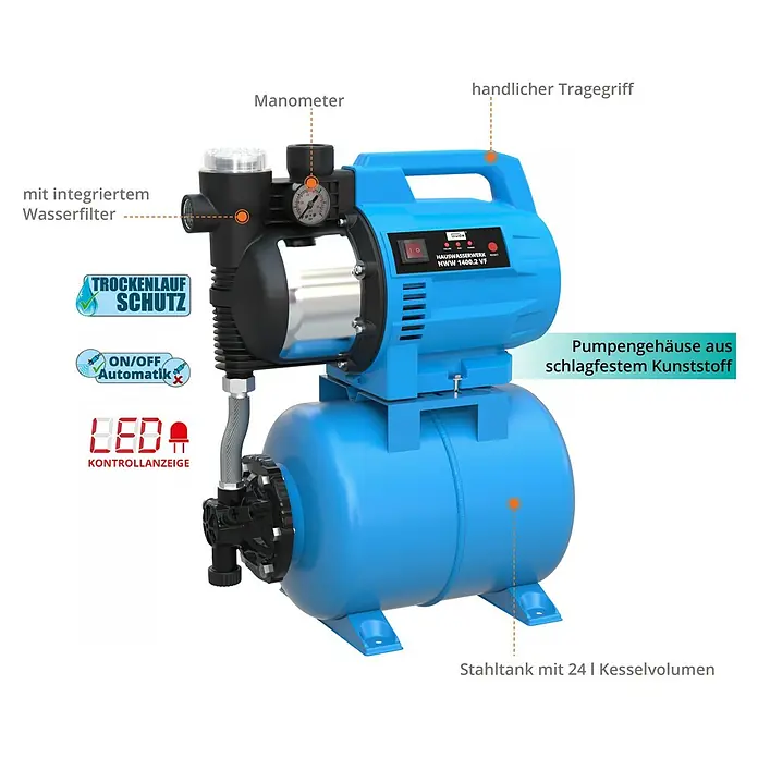Güde Hauswasserwerk HWW 1400.2 VF - 1.400 W, Max. Fördermenge: 4.800 l/h, Max. Druck: 4,8 bar - Abbildung eines Hauswasserwerks mit integriertem Wasserfilter, Manometer und einem robusten Pumpengehäuse.