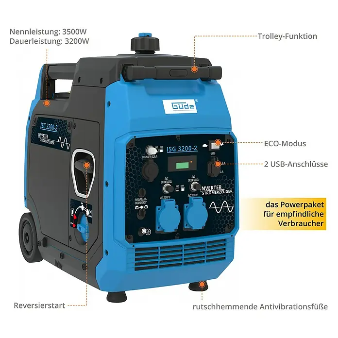 Güde Stromerzeuger ISG 3200-2 - 3.500 kW, Tankvolumen: 7,8 l, Verbrauch: 1,42 l/h - Das Bild zeigt einen Güde ISG 3200-2 Inverter Stromerzeuger in blau und schwarz mit technischen Details.