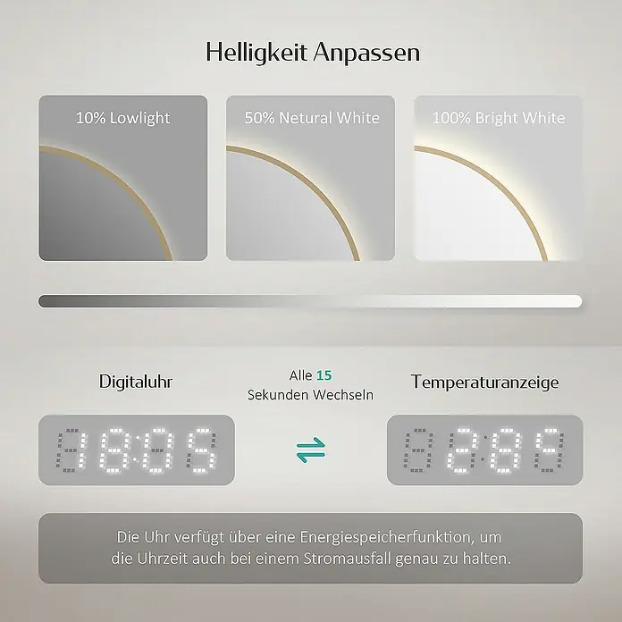 Emke Lichtspiegel Otara - 80 x 80 cm
