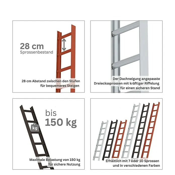 Proregal Dachleiter mit 7 Sprossen - Anzahl Tritte: 7 Stk., Belastbarkeit: 150 kg, Aluminium - Dachleiter mit 28 cm Sprossenabstand, geriffelten Dreieckssprossen, bis 150 kg belastbar, in verschiedenen Farben & Längen erhältlich.