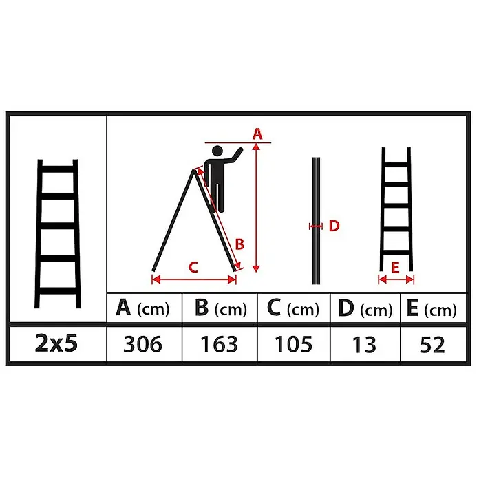 Proregal Doppel-Stehleiter mit Sicherheitsband - Anzahl Tritte: 10 Stk., Belastbarkeit: 150 kg, Holz - Technisches Diagramm mit den Maßen (A, B, C, D, E in cm) für eine 2x5 Leiter, das die Stehleiterkonfiguration, Reichweite und verschiedene Breiten zeigt.