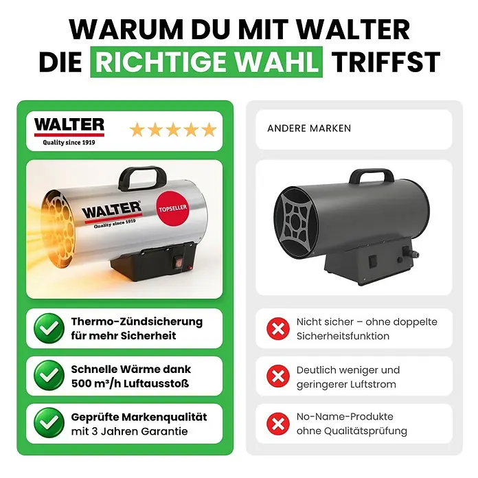 Walter Gasheizer L - 16 kW - 18,2 kW, Brennstoffverbrauch: 1,325 kg/h - Walter Heizgerät im Vergleich zu anderen Marken, mit Fokus auf Sicherheit, Leistung und Qualität.