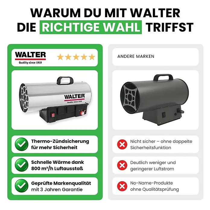Walter Gasheizer XXL - 17 kW - 34 kW - Vergleich von Walter Heizgeräten mit höherer Sicherheit, schnellem Luftausstoß und Qualitätsgarantie gegenüber anderen Marken.