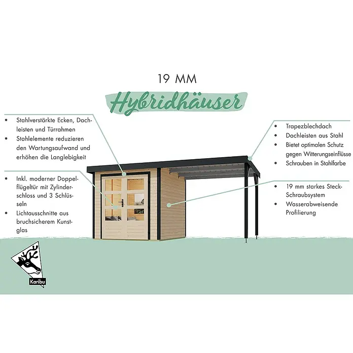 Karibu Gerätehaus Locknell Express - Außenmaß inkl. Dachüberstand (B x T): 228,5 x 235 cm, Holz, Anthrazit - Bild eines Karibu Hybridhauses mit 19 mm Wandstärke, Trapezblechdach und Stahlelementen für erhöhte Langlebigkeit.