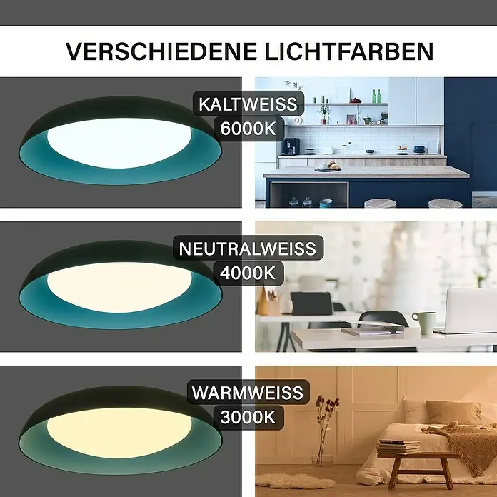 MegaLight LED-Deckenleuchte rund Bowl - 24 W, Ø x H: 40 x 9,5 cm, Petrol, Warmweiß - Deckenleuchte mit verschiedenen Lichtfarben: Kaltweiß (6000K), Neutralweiß (4000K) und Warmweiß (3000K).