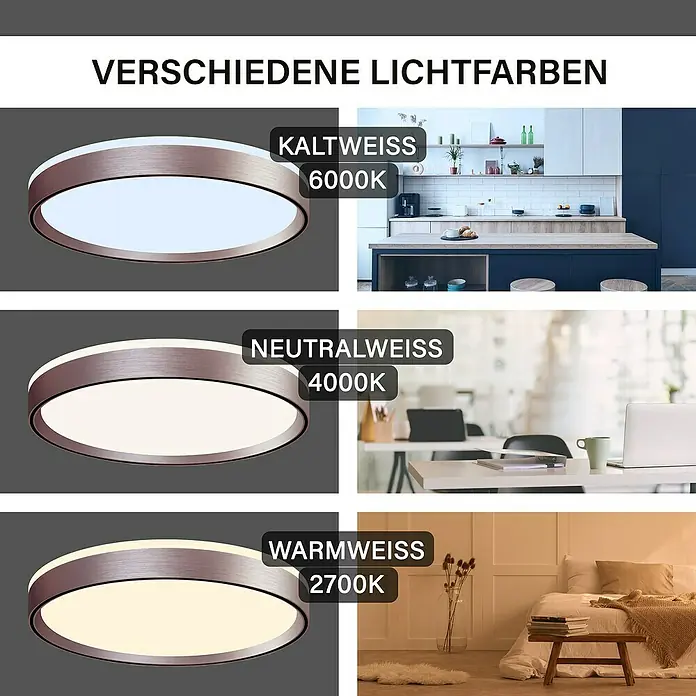 MegaLight LED-Deckenleuchte rund Shining Pluto - 24 W, Weiß, Bernstein - Deckenleuchte mit verschiedenen Lichtfarben: Kaltweiß (6000K), Neutralweiß (4000K) und Warmweiß (2700K) für unterschiedliche Raumatmosphären.