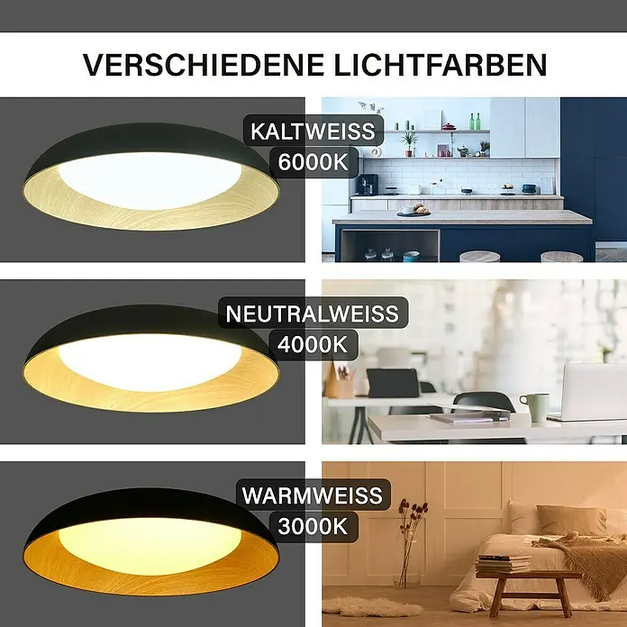 MegaLight LED-Deckenleuchte rund Bowl - 24 W, Ø x H: 40 x 9,5 cm, Wood, Warmweiß - Verschiedene Lichtfarben einer LED-Deckenleuchte, von kaltweißem Licht mit 6000K bis warmweißem Licht mit 3000K.