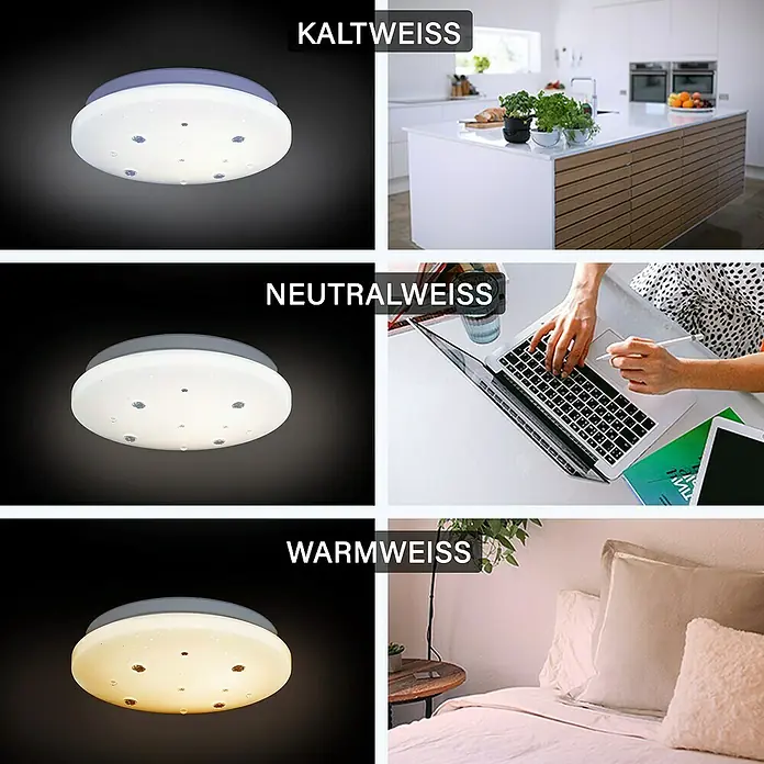 MegaLight LED-Deckenleuchte rund Shining Diamond - 9,5 W, Weiß, Warmweiß - Das Bild zeigt eine LED-Deckenleuchte in drei verschiedenen Farbtemperaturen: Kaltweiss, Neutralweiss und Warmweiss.
