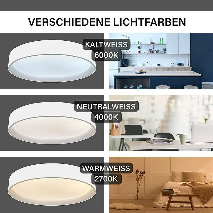 MegaLight LED-Deckenleuchte rund Shining Arctica - 24 W, Ø x H: 39 x 7,5 cm, Weiß, Bernstein - Deckenleuchte mit verschiedenen Lichtfarben: Kaltweiß (6000K), Neutralweiß (4000K) und Warmweiß (2700K) für unterschiedliche Raumatmosphären.