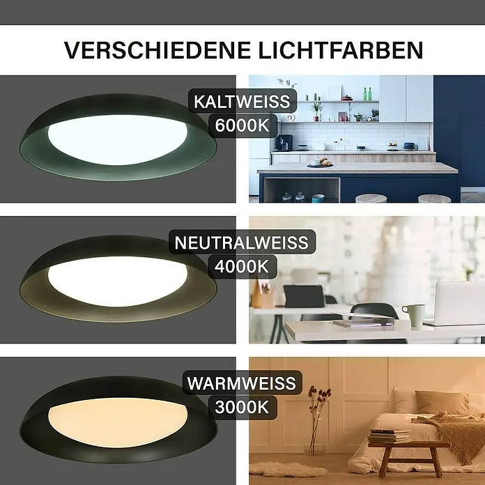 MegaLight LED-Deckenleuchte rund Bowl - 24 W, Ø x H: 40 x 9,5 cm, Schwarz, Warmweiß - Unterschiedliche Lichtfarben einer Deckenleuchte: Kaltweiß (6000K), Neutralweiß (4000K), Warmweiß (3000K).