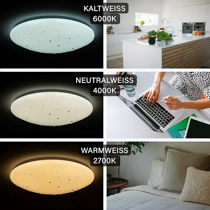 MegaLight LED-Deckenleuchte rund Shining Diamond - 24 W, Ø x H: 38 cm x 12 mm, Weiß, Warmweiß - LED Deckenleuchte in drei Lichtfarben: Kaltweiß (6000K), Neutralweiß (4000K) und Warmweiß (2700K), perfekt für verschiedene Raumatmosphären.