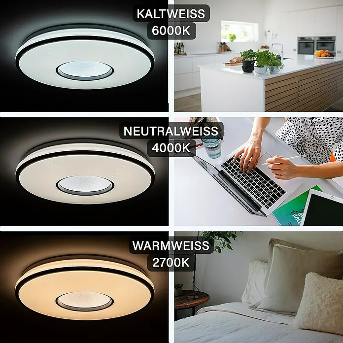 MegaLight LED-Deckenleuchte rund Shining Silver - 24 W, Ø x H: 49 x 8,5 cm, Weiß, Bernstein - Darstellung der Farbtemperatur einer runden LED-Deckenleuchte in drei Varianten: Kaltweiß, Neutralweiß und Warmweiß.