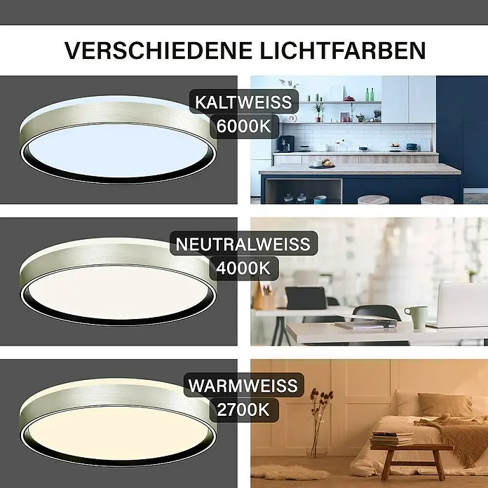 MegaLight LED-Deckenleuchte rund Shining Pluto - 24 W, Ø x H: 48 x 7,5 cm, Weiß, Bernstein - Verschiedene Lichtfarben des Deckenleuchte: kaltweiß (6000K), neutralweiß (4000K) und warmweiß (2700K) für unterschiedliche Stimmungen.
