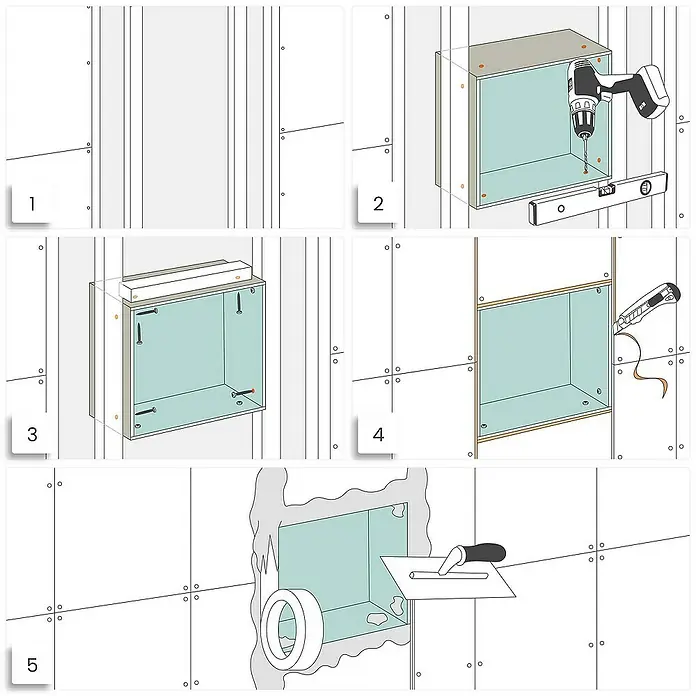 Dalsys CW-Standprofil Wandnische Dusche 30 x 60 x 12cm imprägnierter einbaufertiger Gipskarton - 