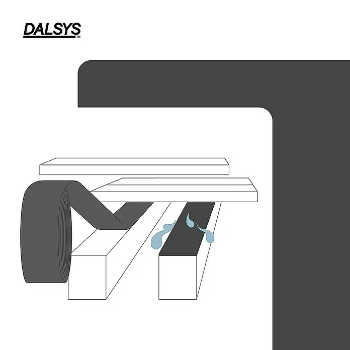 Dalsys Trennwandband 30m Abdeckband selbstklebend 30mm Schwarz - 