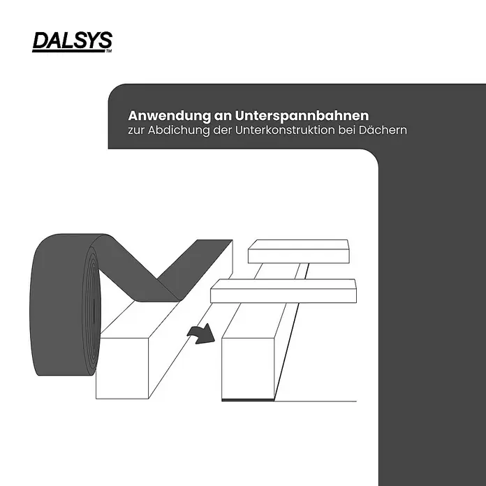 Dalsys Trennwandband 30m Abdeckband selbstklebend 95mm Schwarz - 