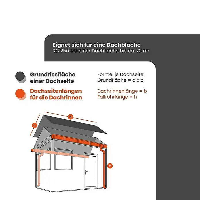 Zambelli Dachrinne Fallrohrverbinder DN 80 verzinkt Silber - Nennweite: 80 mm, Stahl, Silber