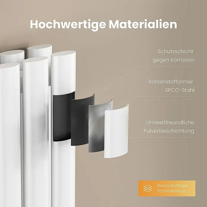 Emke Designheizkörper Doppellagig Vertikal - B x H: 24 x 160 cm, Weiß