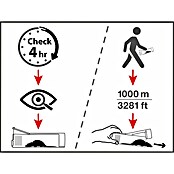 Swissinno SuperCat Mausefalle (Lebendfalle, Kunststoff)