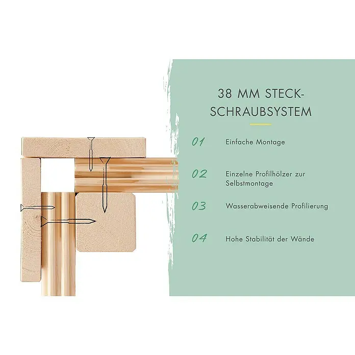 Karibu Gartenhaus Saturn - Außenmaß inkl. Dachüberstand (B x T): 276 x 276 cm, Holz, Anthrazit - Produktbild eines 38mm Steck-Schraubsystems, das einfache Montage, einzelne Profilhölzer und wasserabweisende Profilierung bietet.