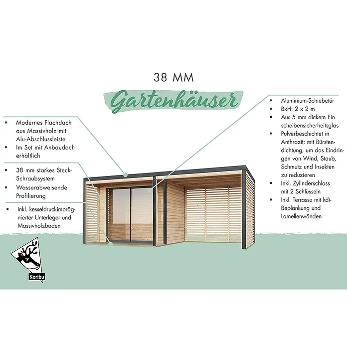 Karibu Gartenhaus Saturn - Außenmaß inkl. Dachüberstand (B x T): 276 x 276 cm, Holz, Anthrazit - Abbildung eines modernen 38-mm-Gartenhauses mit Flachdach, Schiebetür und Terrasse, ideal für den Garten.