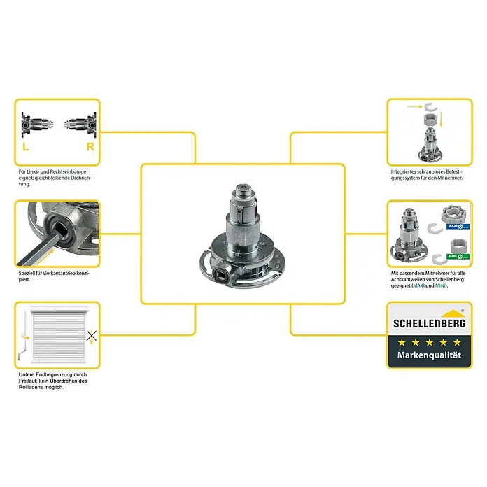 Schellenberg Winkelgetriebe - Geeignet für: Rollladen-Maxi/Mini-Systeme, Durchmesser: 94 mm - Produktdarstellung: Schellenberg Rollladen-Gurtwickler mit integriertem Befestigungssystem für eine einfache Montage und zuverlässige Funktion.
