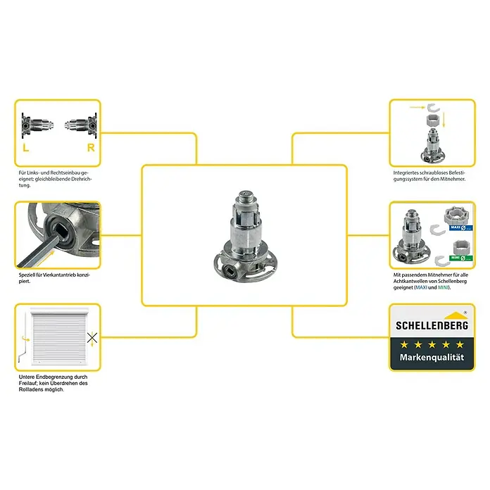 Schellenberg Winkelgetriebe - Geeignet für: Rollladen-Maxi/Mini-Systeme, Durchmesser: 75 mm - Produktabbildung eines Schellenberg Rollladen-Kurbelgetriebes mit Erklärungen zu seinen vielfältigen Funktionen.