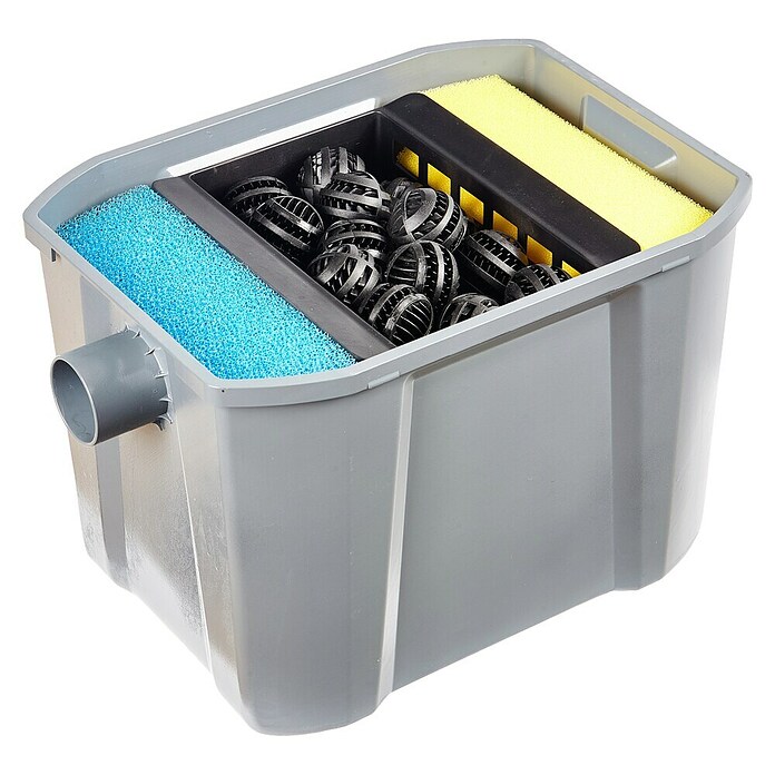 Heissner Set za pretočni filter UVC 8 M3  (33 W, Velikost ribnika: 8.000 l) | 7454 - Teichfilter | IAGE - Teiche und Zubehör | IAG - Außenbereichsausstattung | IA - Gartenhartware | I - Stadtgarten | BAUHAUS