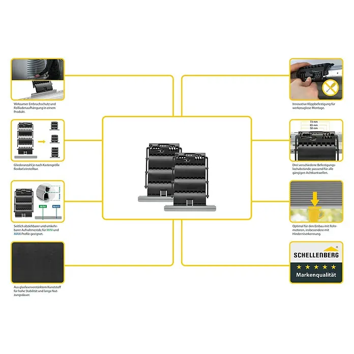 Schellenberg Hochschiebesicherung - 2 Stk., Geeignet für: Rollladen-Maxi/Mini-Systeme - Produktbild der Schellenberg Markenqualität mit verschiedenen Ansichten zur Montage und Materialbeschaffenheit.