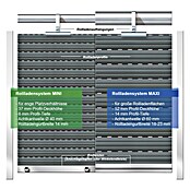 Schellenberg Rollladenpanzer (B x H: 100 x 120 cm, Weiß)