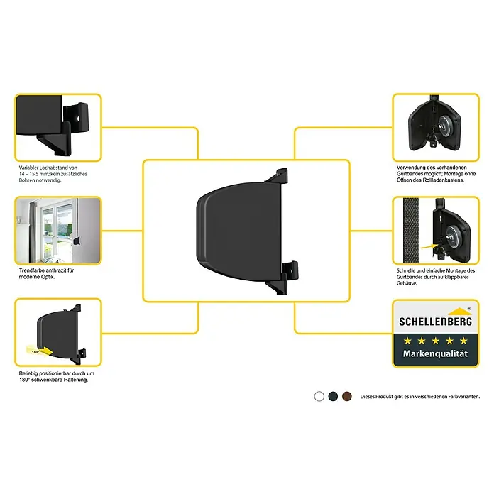Schellenberg Aufschraubwickler Flexo - 140 x 25 x 165 mm, Geeignet für: Rollladen-Mini-Systeme, Anthrazit - Bild einer Schellenberg Gurtwickler-Einbauanleitung, die seine Funktionen und Vorteile hervorhebt, wie z.B. verstellbarer Lochabstand und einfache Montage.