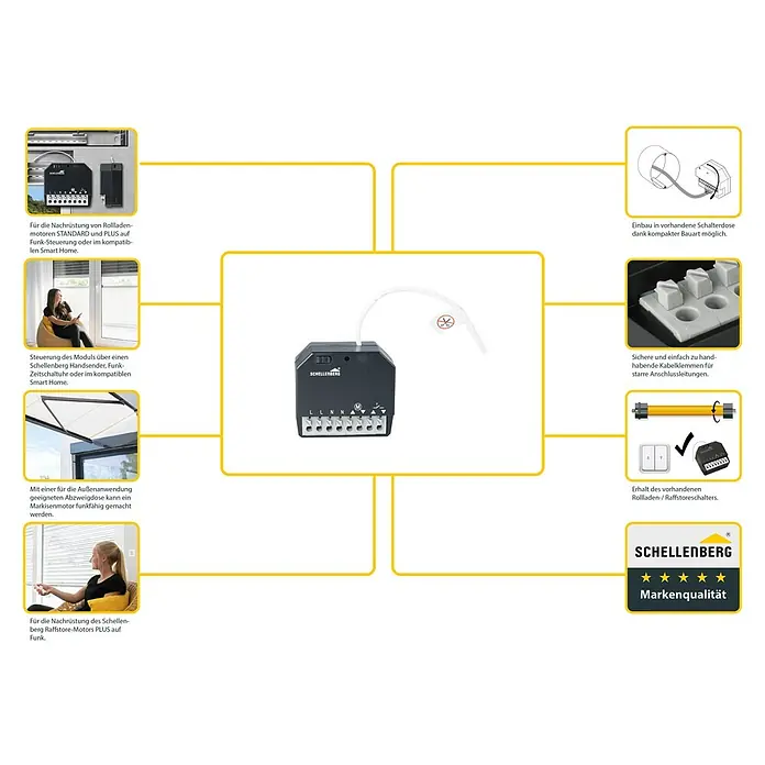 Schellenberg Funk-Empfangsmodul - Reichweite ca.: 20 m - 100 m, Frequenz: 868,4 MHz - Schellenberg Funk-Rollladensteuerung: Nachrüsten Sie Ihre Rollläden einfach auf Funksteuerung und Smart Home. Intuitiv und sicher.