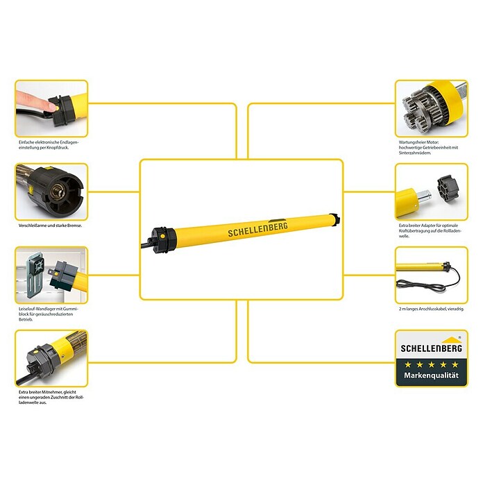 Schellenberg Motor tubular (Superficie de persiana arrollable máx.: 6 m² para persianas de plástico, Longitud de instalación: 570 mm, Fuerza de tracción: 25 kg)