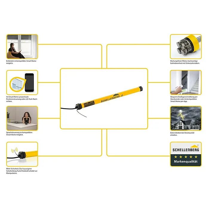 Schellenberg Funk-Rohrmotor Premium 6 Mini - Max. Rollladenfläche: 4 m² bei Kunststoffrollläden, Einbaulänge: 570 mm, Zugkraft: 15 kg - Produkt-Visualisierung: Der Schellenberg Rohrmotor bietet Smart Home Integration, präzise Steuerung und hohe Sicherheit.