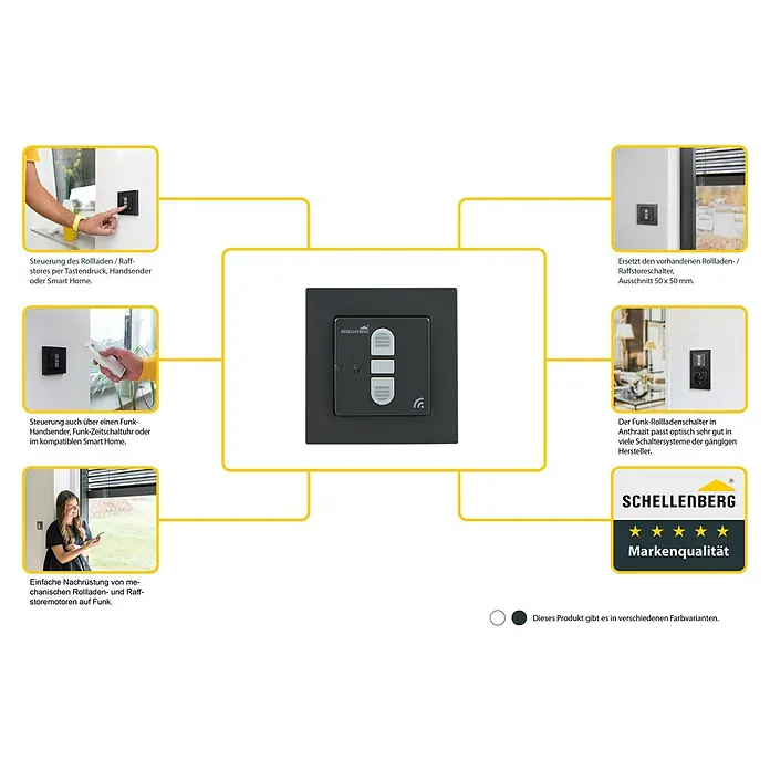 Schellenberg Smart Home Funk-Empfangsschalter - 40 x 80 x 80 mm, Anthrazit, Unterputzmontage - Intelligenter Schellenberg Funk-Rollladenschalter in Anthrazit zur Steuerung per Tastendruck, Handsender oder Smart Home.