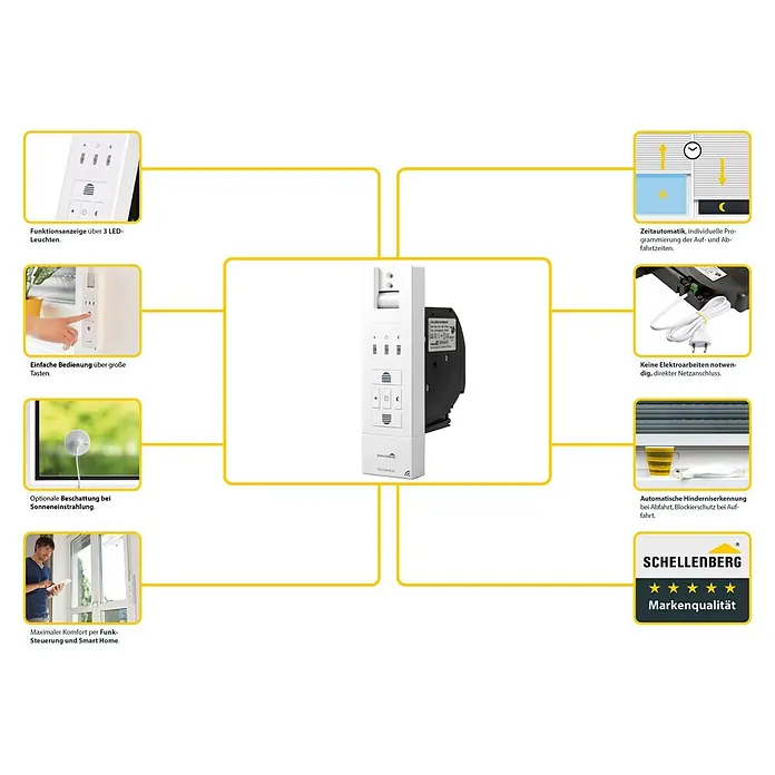Schellenberg Funk-Rollladen-Gurtwickler Rollo Drive 65 Premium - Zugkraft: 45 kg, Gurtbreite: 23 mm, Unterputz - Intelligente Schellenberg Rolladensteuerung mit LED Anzeige, grossen Tasten, Sonnensteuerung und Hinderniserkennung für maximalen Komfort.