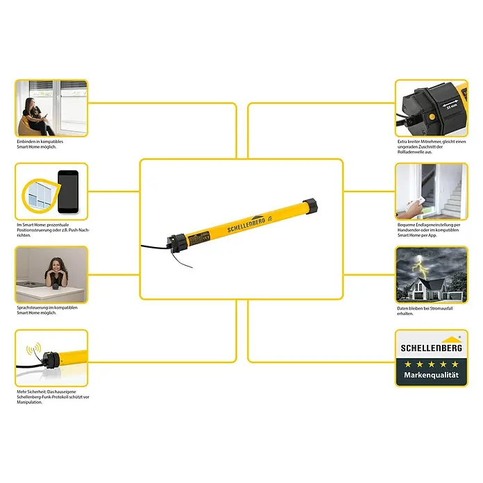 Schellenberg Funk-Rohrmotor Premium 40 Maxi - Max. Rollladenfläche: 15 m² bei Kunststoffrollläden, Einbaulänge: 620 mm, Zugkraft: 60 kg - Produkt-Highlights: Der Schellenberg Rohrmotor ermöglicht Smart Home-Integration, präzise Steuerung, Sprachsteuerung und erhöhte Sicherheit.