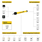 Schellenberg Motor tubular (Superficie de persiana arrollable máx.: 8,5 m² para persianas de plástico, Longitud de instalación: 550 mm, Fuerza de tracción: 34 kg)