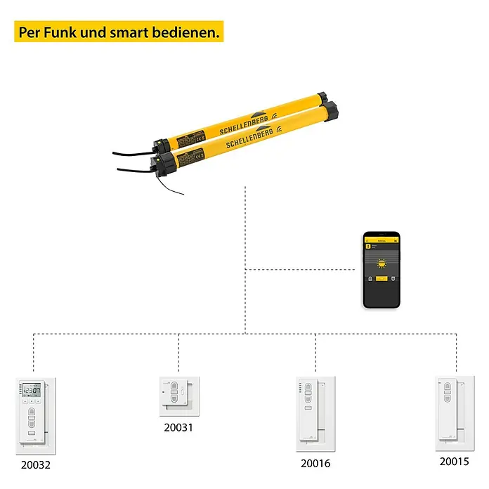 Schellenberg Funk-Rohrmotor Premium 40 Maxi - Max. Rollladenfläche: 15 m² bei Kunststoffrollläden, Einbaulänge: 620 mm, Zugkraft: 60 kg - Intelligente Steuerung: Schellenberg Rohrmotoren, bedienbar per Funk oder App, mit verschiedenen Steuerelementen für flexible Automatisierung.