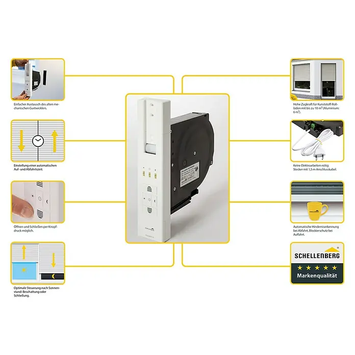 Schellenberg Rollladen-Gurtwickler Rollo Drive 105 Plus - Zugkraft: 60 kg, Gurtbreite: 23 mm, Unterputz - Produktabbildung eines Schellenberg Rollotron Standard elektronischen Gurtwicklers, der Komfort und Automatisierung für Rollläden bietet.
