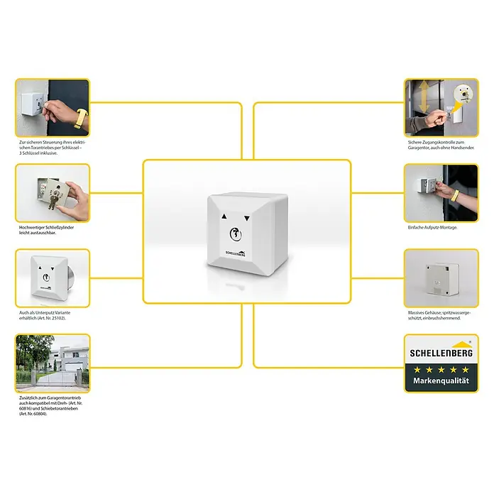 Schellenberg Schlüsselschalter - Passend für: Schellenberg Garagen- und Außentorantriebe, Aufputzmontage - Abbildung eines Schellenberg-Schlüsselschalters zur Steuerung von Garagentoren und elektrischen Toren.