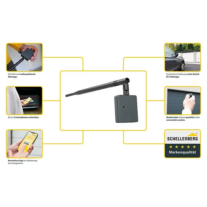 Schellenberg Smartphone-Garagentoröffner Powerlift - Passend für: Schellenberg Garagentorantriebe - Das Bild zeigt das Schellenberg Garagentoröffner-System, das eine einfache Montage und sichere Codierung bietet. Bis zu 5 Smartphones können angelernt werden.